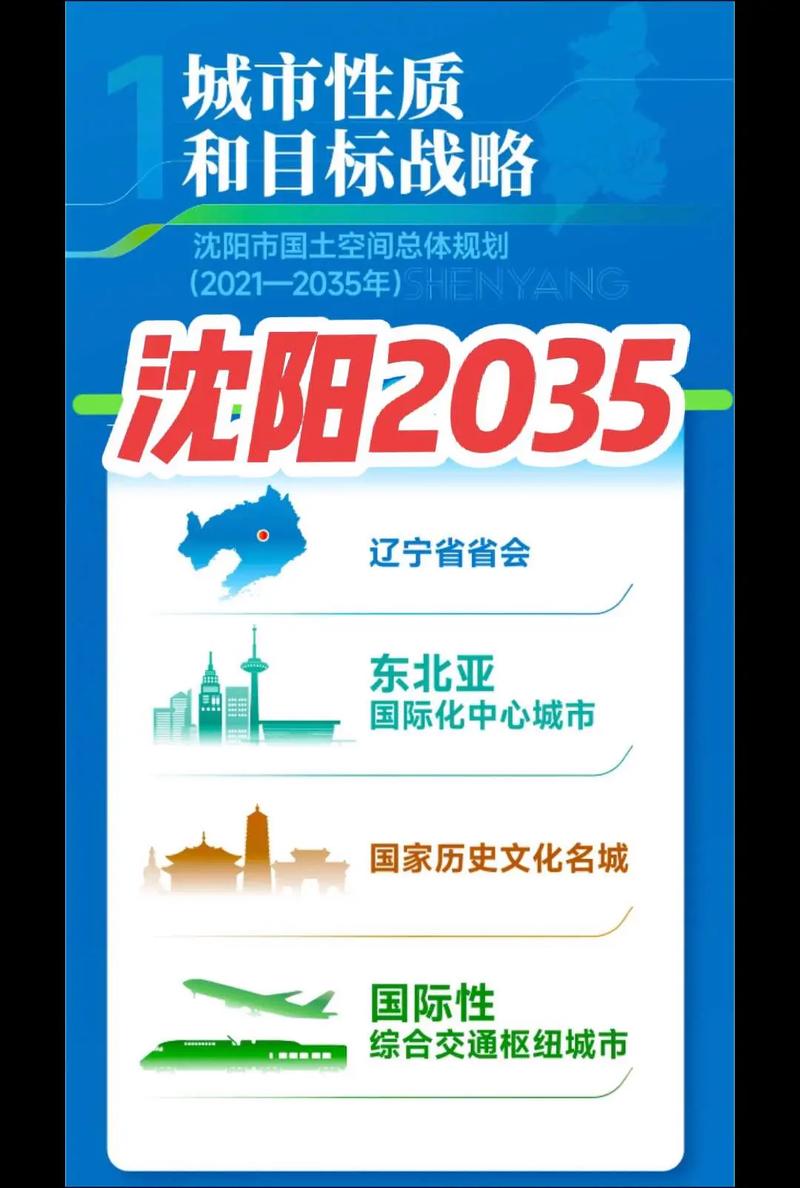 沈阳网站建设：如何打造具有竞争力的网站？
